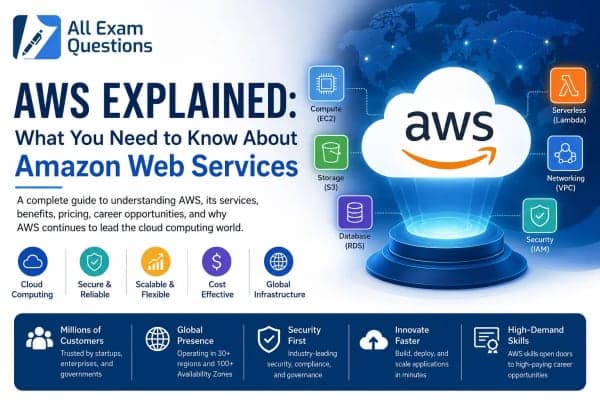 AWS Explained: What You Need to Know About Amazon Web Services in 2026