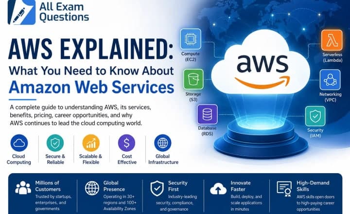 AWS Explained: What You Need to Know About Amazon Web Services in 2026